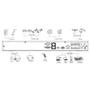 IP-видеорегистратор DAHUA NVR7232 IP-видеорегистратор DAHUA NVR7232