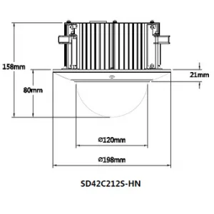 IP-камера DAHUA SD42212S-HN IP-камера DAHUA SD42212S-HN
